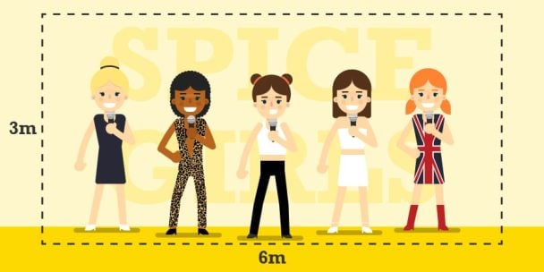 Spice Girls